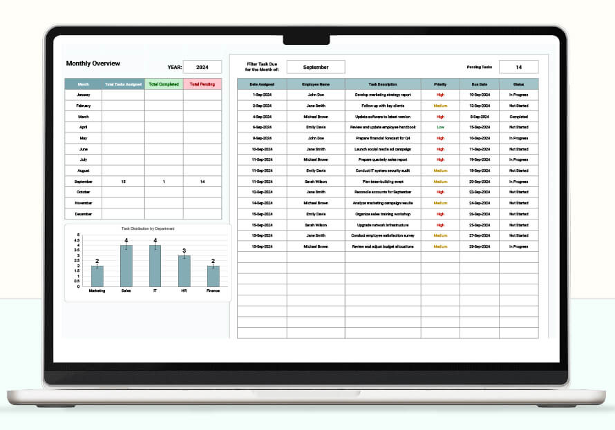 Employee Work Assignment